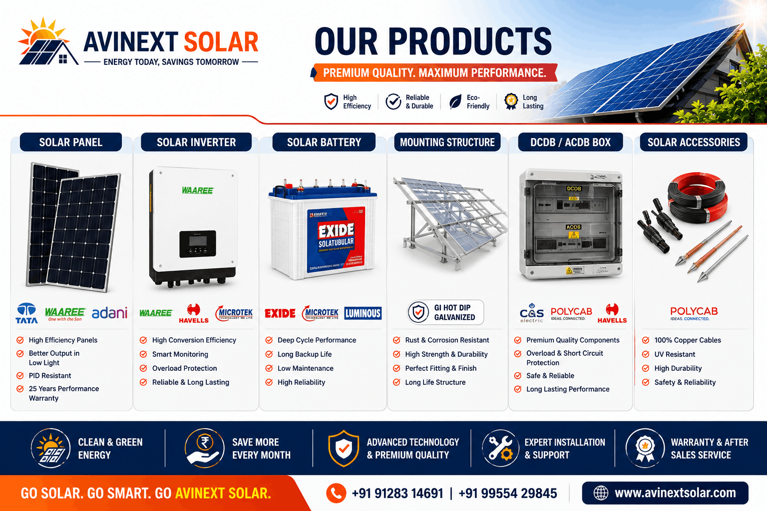 Avinext Solar products